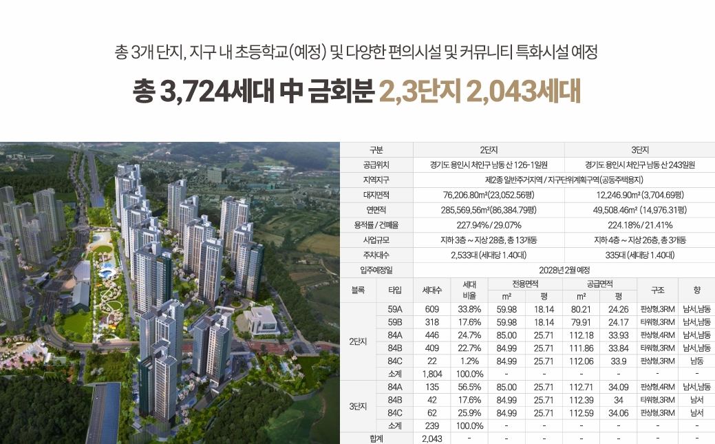 용인 푸르지오 원클러스터 2,3단지 모델하우스 DFHSJHBED34pofds.jpg