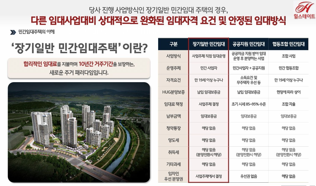 힐스테이트 도안 리버파크 민간임대 사업소개 서브 페이지.jpg